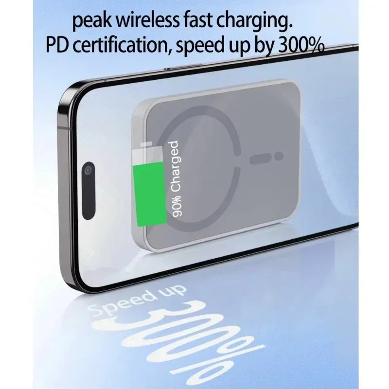 Magnetic Wireless Car Charger 30W