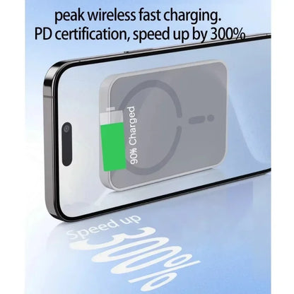 Magnetic Wireless Car Charger 30W